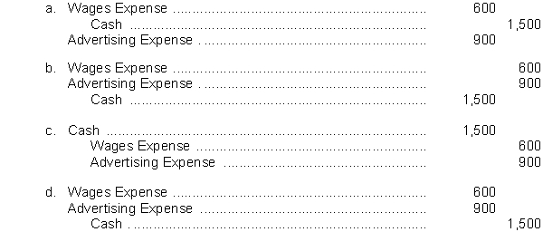 Which of the following journal entries is recorded correctly and in the standard format?  