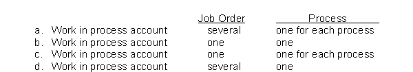 Which of the following is correct regarding cost systems?