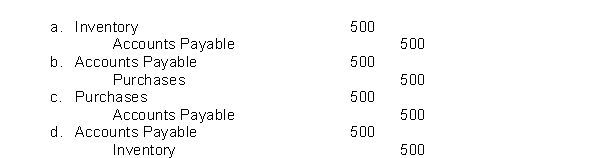 Erin Corporation purchases $500 of merchandise on credit. Using the periodic inventory approach, Erin would record this transaction as: