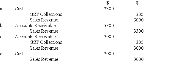 Jolly Roger's Seafood Restaurant had bank issued credit card sales of $3,300 including GST.The entry to record the sales is:  <div style=padding-top: 35px> 