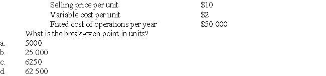 Sheehan Co data are:  <div style=padding-top: 35px> 