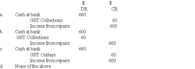 On 20 June Yin repaired Yan's computer and charged her $660 cash including GST.The general journal entry to record the transaction is: