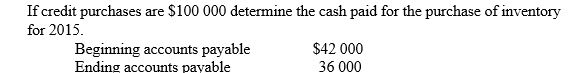 <strong> </strong> A) $94 000 B) $100 000 C) $106 000 D) Unable to be calculated