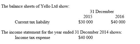 <strong> What amount in respect of income tax will appear in the statement of cash flows for the year ended 31 December 2016, assuming tax is paid annually in arrears and there are no over or under provisions of tax.</strong> A) Nil B) $30 000 C) $40 000 D) $70 000