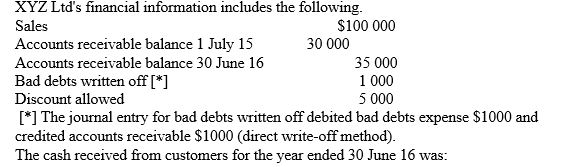 <strong> </strong> A) $89 000. B) $91 000. C) $94 000. D) $101 000.