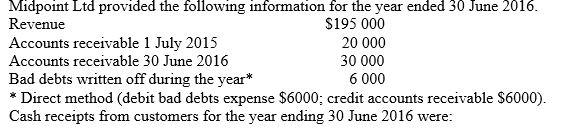 <strong> </strong> A) $195 000. B) $179 000. C) $185 000. D) $191 000.