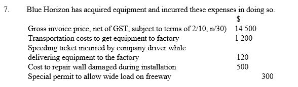 <strong> The equipment should be recorded in Blue Horizon's records at:</strong> A) $14 500. B) $15 700. C) $16 000. D) $16 500.