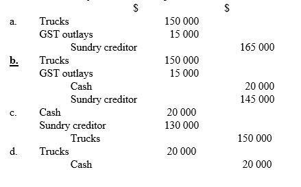Kamp Gravel Co purchased three trucks for $50 000 each plus GST by making a $20 000 down payment and agreeing to pay the balance at the end six months. The journal entry to record the acquisition is which of the following? $ $