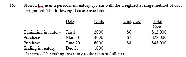 <strong> </strong> A) $8333. B) $8000. C) $7300. D) $6000.