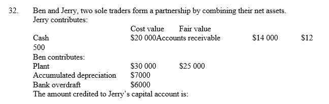 <strong> </strong> A) $34 000. B) $32 500. C) $26 500. D) $(12 500). <div style=padding-top: 35px> 