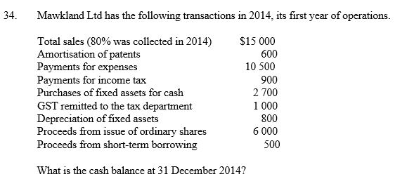 <strong> </strong> A) $400 B) $2000 C) $2600 D) $3400 <div style=padding-top: 35px> 