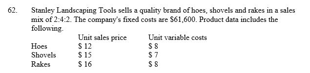 <strong> How many hoes will be sold at breakeven point?</strong> A) 1257 hoes B) 2514 hoes C) 2200 hoes D) 1100 hoes