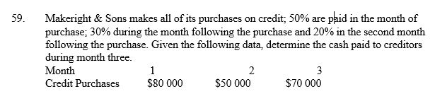 <strong> </strong> A) $85 000 B) $50 000 C) $66 000 D) $70 000 <div style=padding-top: 35px> 