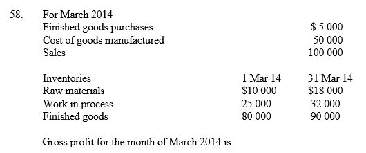 <strong> </strong> A) $50 000. B) $60 000. C) $55 000. D) $45 000.