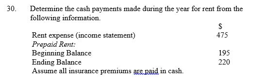 <strong> </strong> A) $475 B) $500 C) $695 D) $450