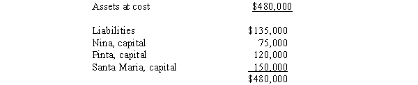 <strong>The balance sheet for the partnership of Nina, Pinta, and Santa Maria at January 1, 2014 follows.The partners share profits and losses in the ratio of 3:2:5, respectively. Nina is retiring from the partnership.By mutual agreement, the assets are to be adjusted to their fair value of $540,000 at January 1, 2014.Pinta and Santa Maria agree that the partnership will pay Nina $135,000 cash for hers her partnership interest.There is no goodwill is to be recorded.What is the balance of Pinta's capital account after Nina's retirement?</strong> A)$138,000 B)$108,000 C)$120,000 D)$132,000