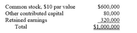 P Company acquired 54,000 shares of the common stock of S Company on January 1, 2013, for $950,000 cash.The stockholders' equity section of S Company's balance sheet on that date was as follows: On the date of acquisition, S Company owed P Company $10,000 on open account. Required: Present, in general journal form, the elimination entries for the preparation of a consolidated balance sheet workpaper on January 1, 2013.The difference between the value implied by the purchase price of the investment and the book value of the net assets acquired relates to subsidiary land.