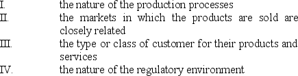 <strong>Under IFRS 8, two or more operating segments may be aggregated into a single operating segment if aggregation is consistent with the core principle of the standard, the segments have similar economic characteristics, and the segments are similar in each of the following respects: </strong> A) I, II and III only; B) I, III and IV only; C) I, II and IV only; D) II, III and IV only.