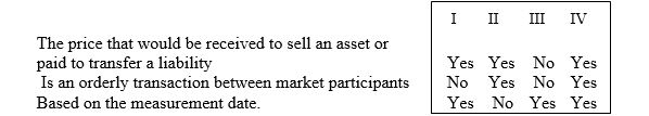 <strong>The measurement of fair value is determined in accordance with IFRS 13 Fair Value Measurement. IFRS 13 defines fair value as one that has all of the following conditions: </strong> A) I B) II C) III D) IV.