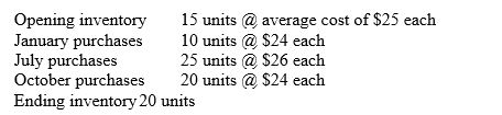 <strong>Duo Ltd uses a periodic inventory system and rounds the average unit cost to the nearest dollar. The following data relates to Duo Ltd for the year ended 30 June 2013: The cost of ending inventory using the weighted average cost method (rounded to the nearest dollar) is:</strong> A) $459 B) $465 C) $499 D) $483