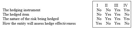 <strong>The formal documentation of a hedging relationship must include identification of: </strong> A) I; B) II; C) III; D) IV.
