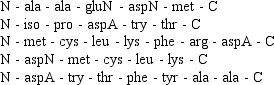 Scientists have sequenced proteins by using specific proteases to clip a purified protein preparation between two specific amino acids,thus forming a number of moderately sized fragments;they have used acid hydrolysis to produce smaller fragments.Each fragment can then be sequenced by breaking the moderate fragments into dipeptides that are easily sequenced.The fragments below are obtained after the initial enzymatic cleavages.Can you deduce the sequence of the original polypeptide? (HINT: the original cleavages at specific locations differ depending on which proteolytic enzyme was used to create each fragment;this causes an overlap in the fragments' sequences. )The final polypeptide should have 18 amino acid residues.