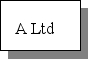 Consider the following economic entity structure: The direct non-controlling interest (DNCI)and indirect non-controlling interest (INCI)are as follows.