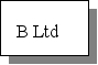 Consider the following economic entity structure: The direct non-controlling interest (DNCI)and indirect non-controlling interest (INCI)are as follows.