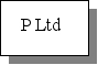 Consider the following economic entity structure. 60% The indirect NCI in B Ltd is the same group of shareholders as the: