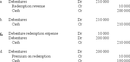 On 1 July 2013,a company redeemed its $200 000 debenture liability using its available cash on hand.The terms of the debenture issue provided that a premium of 5% was to be paid on redemption of the debentures.Which of the following is the entry to record the redemption?  <div style=padding-top: 35px> 