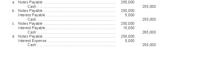 On September 1, Joe's Painting Service borrows $250,000 from National Bank on a 4-month, $250,000, 6% note. The entry by Joe's Painting Service to record payment of the note and accrued interest on January 1 is
