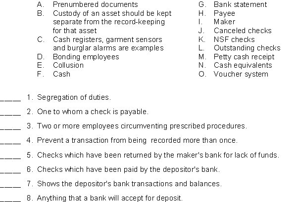 Match the items below by entering the appropriate code letter in the space provided.