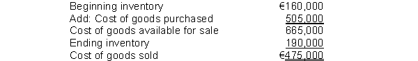 Bosio Corporation's computation of cost of goods sold is: The average days to sell inventory for Bosio is