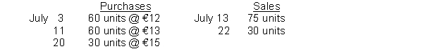 During July, the following purchases and sales were made by James Company. There was no beginning inventory. James Company uses a perpetual inventory system. Under the FIFO method, the cost of goods sold for each sale is: July 13 July 22