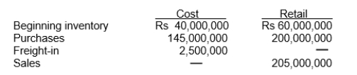 Major Grey Company uses the retail inventory method to value its merchandise inventory. The following information is available for the current year: What cost to retail ratio should be used to estimate ending inventory?
