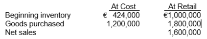 Stark Department Store estimates inventory by using the retail inventory method. The following information was developed: The estimated cost of the ending inventory is