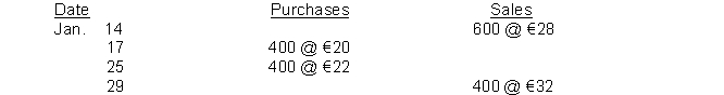 Kershaw Bookstore had 800 units on hand at January 1, costing €18 each. Purchases and sales during the month of January were as follows: Kershaw does not maintain perpetual inventory records. According to a physical count, 600 units were on hand at January 31. The cost of the inventory at January 31, under the LIFO method is: