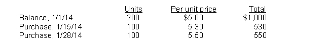 Graham Company uses a periodic inventory system. Details for the inventory account for the month of January 2014 are as follows: An end of the month (1/31/14) inventory showed that 120 units were on hand. If the company uses LIFO, what is the value of the ending inventory?
