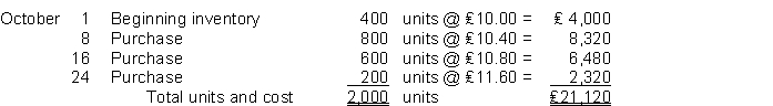 Toso Company uses the periodic inventory system to account for inventories. Information related to Toso Company's inventory at October 31 is given below: Instructions 1. Show computations to value the ending inventory using the FIFO cost assumption if 550 units remain on hand at October 31. 2. Show computations to value the ending inventory using the weighted-average cost method if 550 units remain on hand at October 31. 3. Show computations to value the ending inventory using the LIFO cost assumption if 550 units remain on hand at October 31.