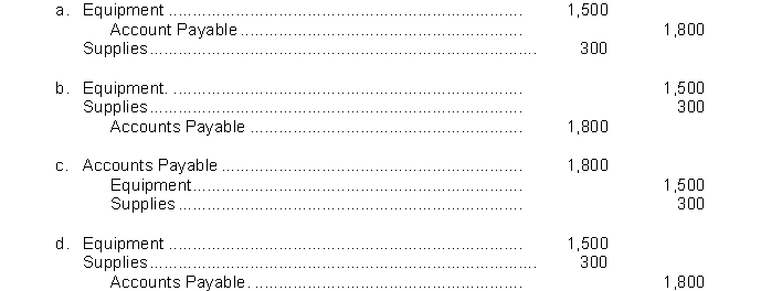 On August 13, 2014, Merrill Enterprises purchased equipment for $1,500 and supplies of $300 on account. Which of the following journal entries is recorded correctly and in the standard format?