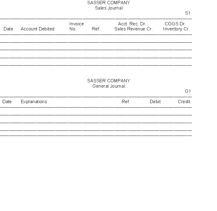 Sasser Company uses a sales journal, a cash receipts journal, and a general journal to record transactions with its customers. Record the following transactions in the appropriate journals. The cost of all merchandise sold was 70% of the sales price. July 2 Sold merchandise for $21,000 to B. Stine on account. Credit terms 2/10, n/30. Sales invoice No. 100. July 5 Received a check for $800 from R. Hyatt in payment of his account. July 8 Sold merchandise to F. Wendel for $900 cash. July 10 Received a check in payment of Sales invoice No. 100 from B. Stine minus the 2% discount. July 15 Sold merchandise for $9,000 to J. Nott on account. Credit terms 2/10, n/30. Sales invoice No. 101. July 18 Borrowed $25,000 cash from United Bank signing a 6-month, 10% note. July 20 Sold merchandise for $18,000 to C. Karn on account. Credit terms 2/10, n/30. Sales invoice No. 102. July 25 Issued a credit memorandum for $600 to C. Karn as an allowance for damaged merchandise previously sold on account. July 31 Received a check from J. Nott for $5,000 as payment on account.