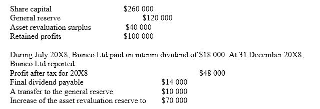 <strong>Nero Ltd purchased a 30% shareholding in Bianco Ltd on 1 January 20X8 for $180 000. Bianco Ltd's assets were recorded at fair values and its owners' equity, totalling $520 000, was represented as follows: The equity carrying amount of the investment in Bianco Ltd at 31 December 20X8 is:</strong> A) $193 800. B) $202 200. C) $203 400. D) $211 200.