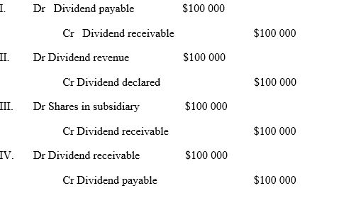 <strong>At the date of acquisition, a subsidiary had recorded a dividend payable of $100 000. Assuming that the shares were acquired on a cum div. basis, the consolidation adjustment needed at the date of acquisition to eliminate the dividend is: </strong> A) I. B) II. C) III. D) IV.