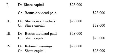 <strong>Titans Ltd acquired 100% of Taylor Ltd on 1 July 2014. At acquisition date, Taylor Ltd had the following equity items: In the year following the acquisition, Taylor Ltd paid a bonus share dividend of $28 000 out of pre-acquisition retained earnings. Which of the following consolidation adjustments is needed in the consolidation worksheet for 30 June 2015? </strong> A) I. B) II. C) III. D) IV.