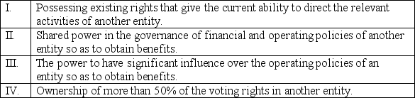 <strong>According to AASB 10/IFRS 10 Consolidated Financial Statements, which of the following factors indicate the existence of control? </strong> A) I, II and III only. B) I and IV only. C) II and IV only. D) IV only.