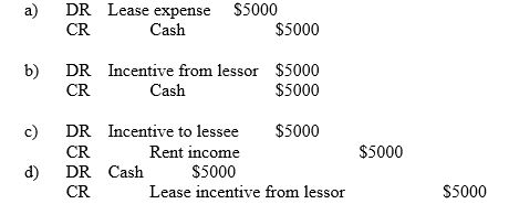 Burgess Limited accepts a lease incentive to enter into a 3-year operating lease for a building. The incentive is a cash amount of $5000 received on signing of the lease agreement. The lessee initially records this transaction as follows: