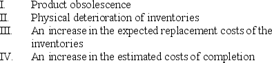 <strong>Net realisable value of inventories may fall below cost for a number of reasons including which of the following: </strong> A) I, II and IV only B) I, III and IV only C) II, III and IV only D) I and II only