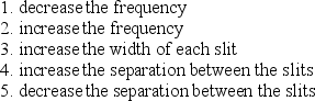 <strong>Figure (i) shows a double-slit pattern obtained using monochromatic light. Consider the following five possible changes in conditions: Which of the above would change Figure (i) into Figure (ii)? </strong> A) 3 only B) 5 only C) 1 and 3 only D) 1 and 5 only E) 2 and 4 only