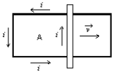 <strong>The figure shows a bar moving to the right on two conducting rails. To make an induced current i in the direction indicated, a constant magnetic field in region A should be in what direction?  </strong> A) Right B) Left C) Into the page D) Out of the page E) Impossible, cannot be done with a constant magnetic field <div style=padding-top: 35px> 