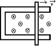<strong>A rod lies across frictionless rails in a uniform magnetic field B, as shown. The rod moves to the right with speed v. In order for the emf around the circuit to be zero, the magnitude of the magnetic field should:  </strong> A) not change B) increase linearly with time C) decrease linearly with time D) increase quadratically with time E) decrease quadratically with time <div style=padding-top: 35px> 